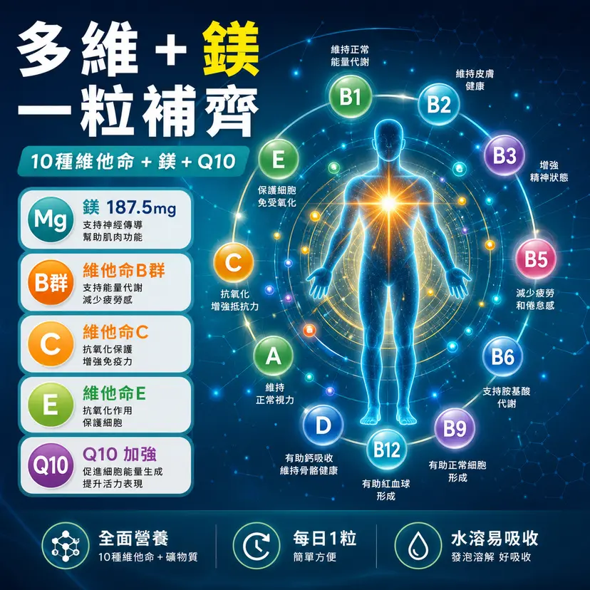 PLUSSSZ 100%綜合維他命＋鎂水溶片 芒果橙味 20片裝產品資料圖 3