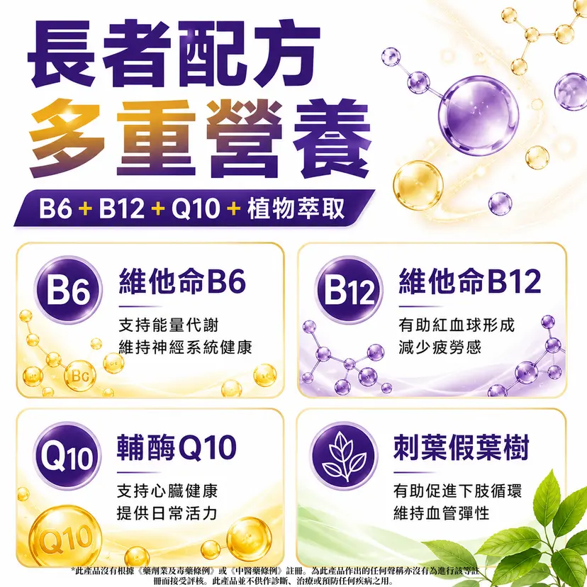 PLUSSSZ Senior 銀髮族電解質100% Complex水溶片 覆盆子檸檬味 24片裝產品資料圖 5