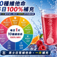 PLUSSSZ 男士多重維他命水溶片 野莓橙味 20片裝產品資料圖 7