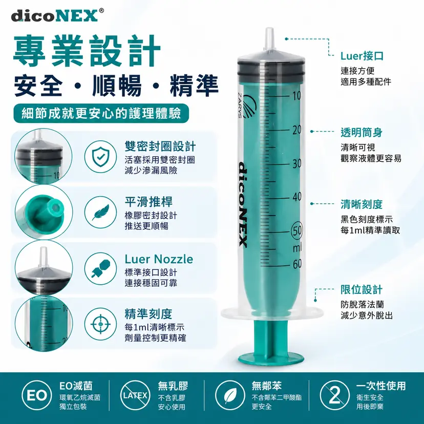 dicoNEX 50ml Feeding Syringe | Needle-Free | Luer Slip | EO Sterile | Latex Free | 25 Pack