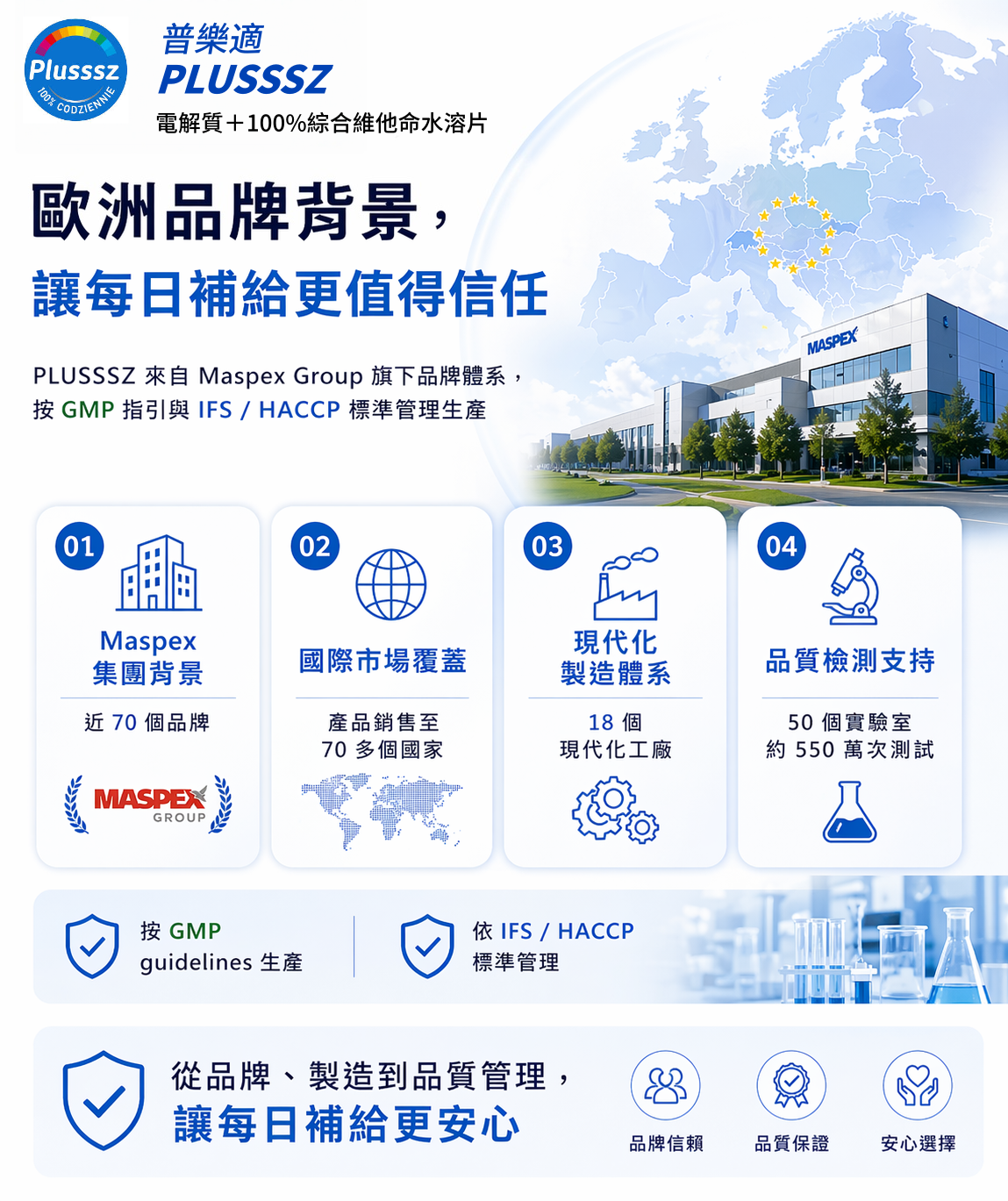PLUSSSZ 電解質水溶片包裝資料
