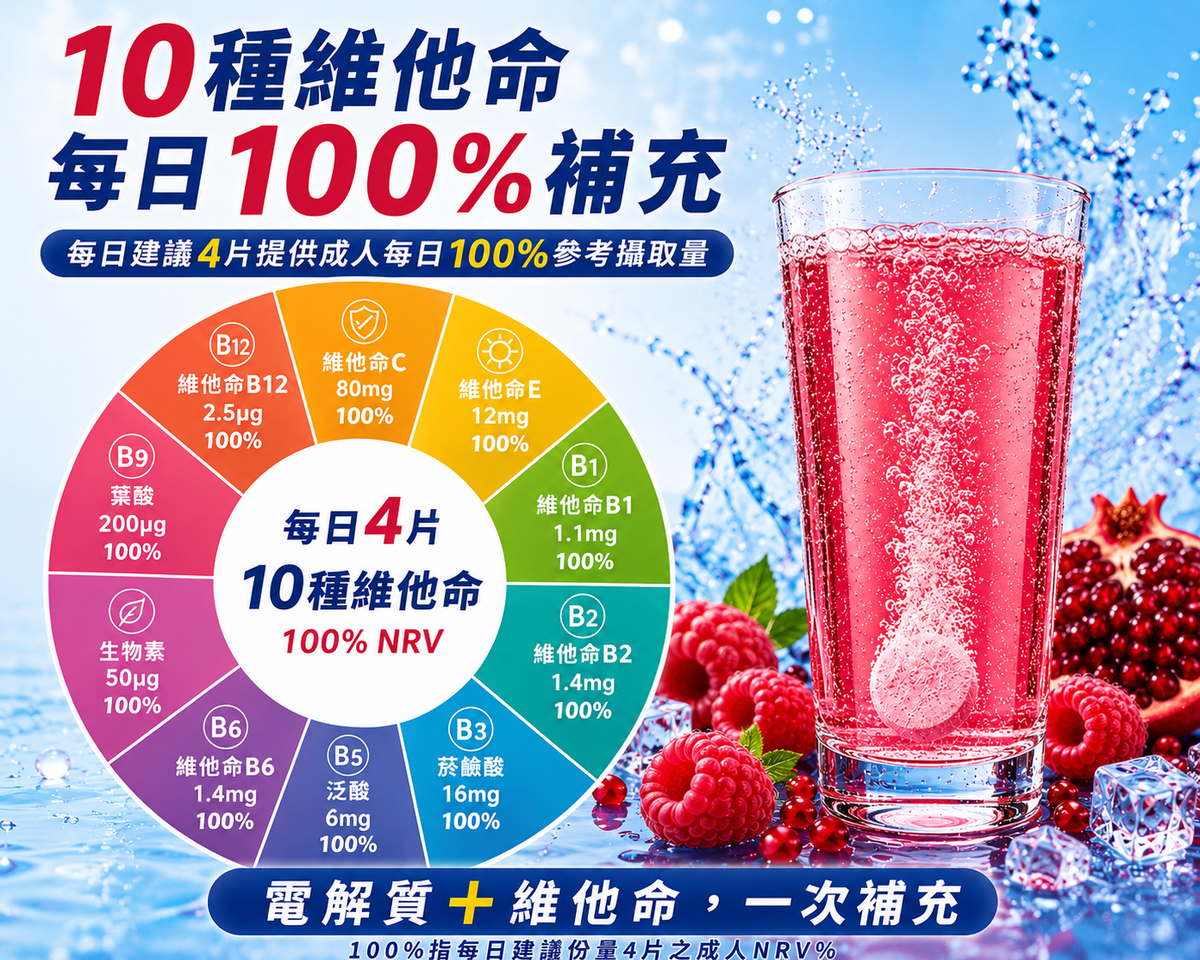 PLUSSSZ 輔酶Q10電解質水溶片特點