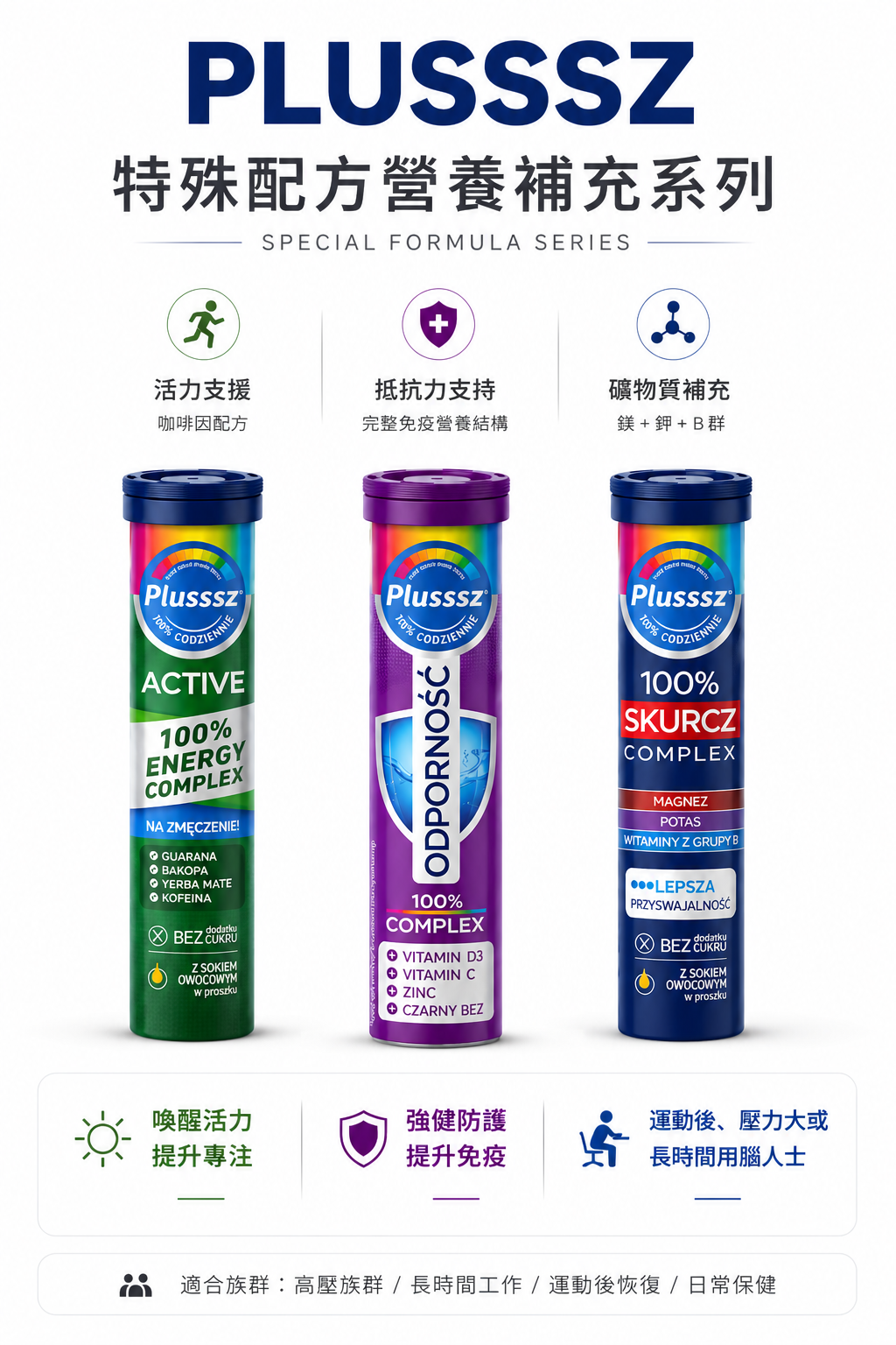 PLUSSSZ 檸檬薄荷味 24片裝完整產品資料