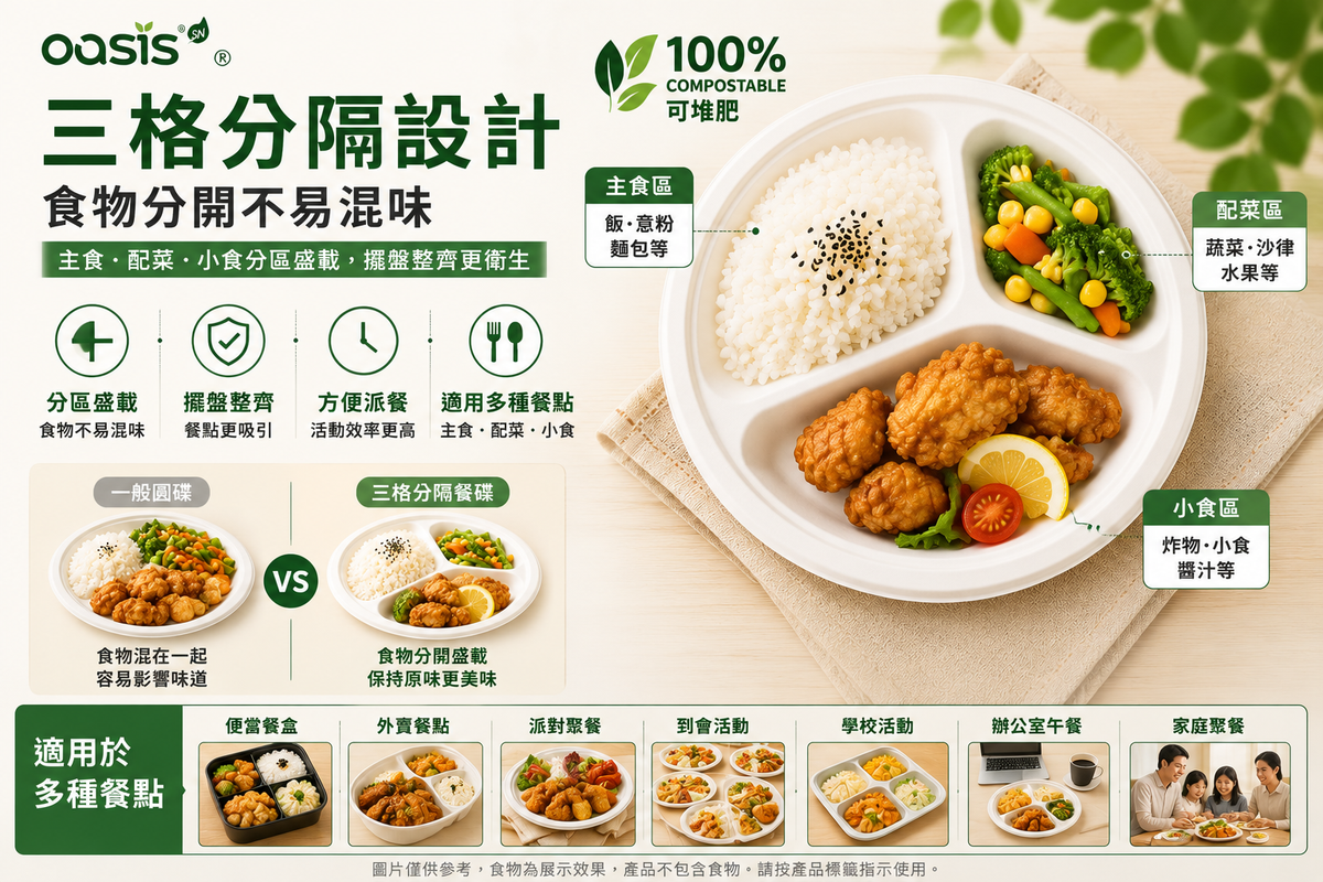 OASIS 三格分隔餐碟食物分區設計