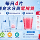 PLUSSSZ 覆盆子石榴味 24片裝完整產品資料